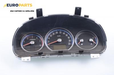 Километраж за Hyundai Santa Fe II SUV (10.2005 - 03.2015) 2.2 CRDi GLS 4x4, 150 к.с.
