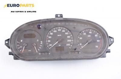 Километраж за Renault Megane I Hatchback (08.1995 - 12.2004) 2.0 i (BA0G), 114 к.с.