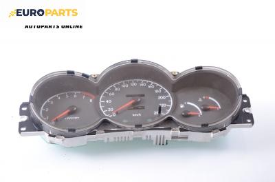 Километраж за Hyundai Coupe Coupe I (06.1996 - 04.2002) 1.6 16V, 116 к.с.
