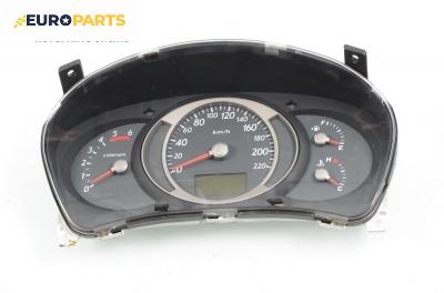 Километраж за Hyundai Tucson SUV (06.2004 - 11.2010) 2.0 CRDi 4WD, 113 к.с.