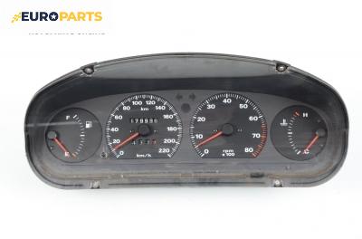 Километраж за Fiat Bravo I Coupe (1995-10-01 - 2001-10-01) 1.8 GT (182.AC), 113 к.с.
