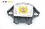 Airbag за Renault Megane I Coach (03.1996 - 08.2003), купе