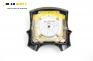 Airbag за Volkswagen Polo Hatchback II (10.1994 - 10.1999), 2+1 вр.