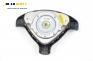 Airbag за Opel Astra G Estate (02.1998 - 12.2009), комби