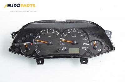 Километраж за Ford Focus I Hatchback (10.1998 - 12.2007) 1.4 16V, 75 к.с.