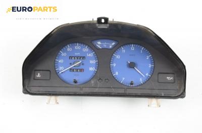 Километраж за Citroen Saxo Hatchback (02.1996 - 04.2004) 1.1 X,SX, 60 к.с.