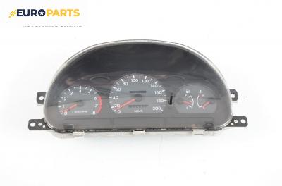 Километраж за Hyundai Accent I Hatchback (10.1994 - 01.2000) 1.3 i 12V, 84 к.с.