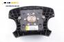 Airbag за Ford Mondeo II Estate (08.1996 - 09.2000), комби