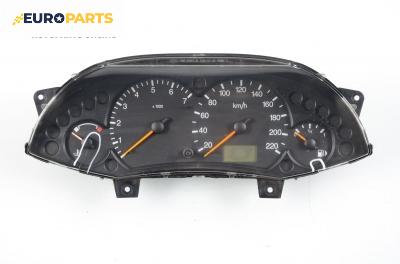 Километраж за Ford Focus I Hatchback (10.1998 - 12.2007) 1.6 16V, 100 к.с.