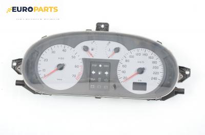 Километраж за Renault Megane I Coach (03.1996 - 08.2003) 2.0 16V (DA0H), 147 к.с.