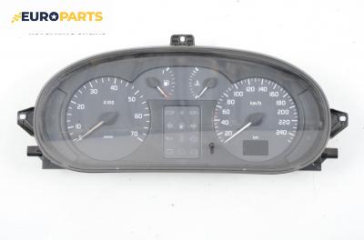 Километраж за Renault Megane I Classic Sedan (09.1996 - 08.2003) 1.6 e (LA0F, LA0S), 90 к.с.
