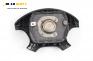 Airbag за Citroen Xsara Picasso (09.1999 - 06.2012)