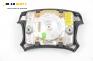 Airbag за BMW 3 Series E36 Compact (03.1994 - 08.2000), 2+1 вр., хечбек