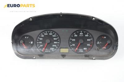 Километраж за Fiat Brava Hatchback (10.1995 - 06.2003) 1.6 16V (182.BB), 103 к.с.