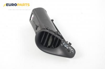 Духалка парно за Renault Scenic II Minivan (06.2003 - 07.2010)