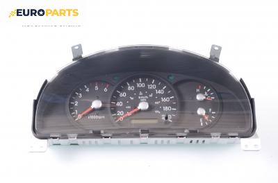 Километраж за Kia Sorento I SUV (08.2002 - 12.2009) 2.5 CRDi, 140 к.с.