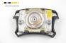 Airbag за BMW 5 Series E34 Touring (11.1991 - 01.1997), комби