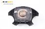 Airbag за Citroen Xsara Picasso (09.1999 - 06.2012)