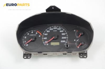 Километраж за Honda Civic VII Hatchback (03.1999 - 02.2006) 1.7 CTDi (EU, EP, EV), 100 к.с.