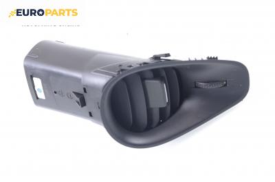 Духалка парно за Renault Scenic II Minivan (06.2003 - 07.2010)