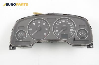 Километраж за Opel Astra G Hatchback (02.1998 - 12.2009) 2.0 DTI 16V, 101 к.с.