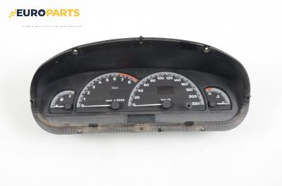 Километраж за Fiat Bravo I Coupe (1995-10-01 - 2001-10-01) 1.6 16V (182.AB), 103 к.с.