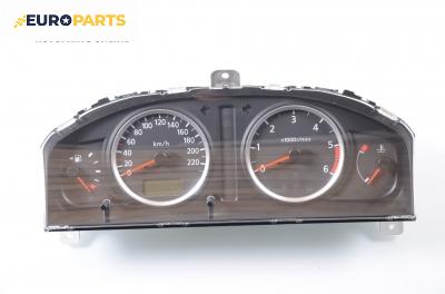 Километраж за Nissan Almera II Hatchback (01.2000 - 12.2006) 1.5 dCi, 82 к.с.
