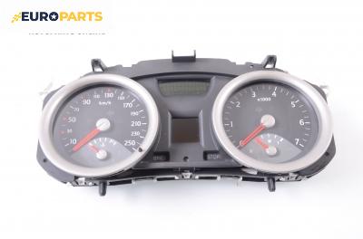 Километраж за Renault Megane II Grandtour (08.2003 - 08.2012) 1.9 dCi, 120 к.с.