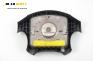 Airbag за Hyundai Matrix Minivan (06.2001 - 08.2010)