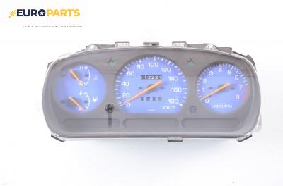 Километраж за Daihatsu Terios SUV I (05.1997 - 10.2006) 1.3 4WD, 83 к.с.