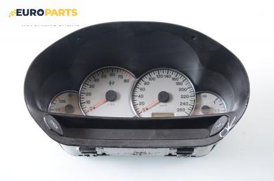 Километраж за Alfa Romeo 166 (936) (09.1998 - 06.2007) 2.5 V6 24V (936A2), 190 к.с.