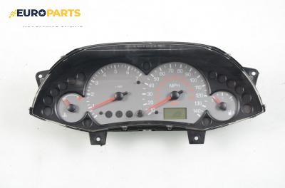 Километраж за Ford Focus I Estate (02.1999 - 12.2007) 1.6 16V, 100 к.с.