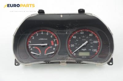 Километраж за Honda HR-V (GH) (03.1999 - ...) 1.6 16V 4WD, 105 к.с.