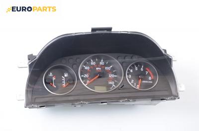 Километраж за Nissan X-Trail I SUV (06.2001 - 01.2013) 2.0 4x4, 140 к.с.