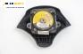 Airbag за Fiat Palio Weekend (04.1996 - 04.2012), комби