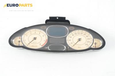 Километраж за Rover 75 Sedan (02.1999 - 05.2005) 2.5 V6, 177 к.с.