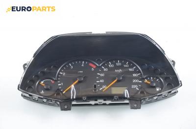 Километраж за Ford Focus I Estate (02.1999 - 12.2007) 1.8 TDCi, 100 к.с.