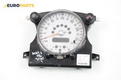 Километраж за Mini Hatchback (R50, R53) (06.2001 - 09.2006) Cooper S, 170 к.с.