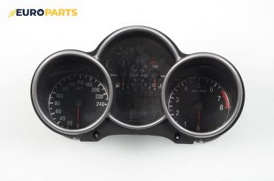 Километраж за Alfa Romeo 147 Hatchback (2000-11-01 - 2010-03-01) 1.6 16V T.SPARK ECO (937AXA1A), 105 к.с.