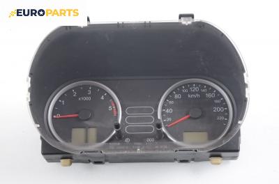 Километраж за Ford Fiesta V Hatchback (11.2001 - 03.2010) 1.4 TDCi, 68 к.с.
