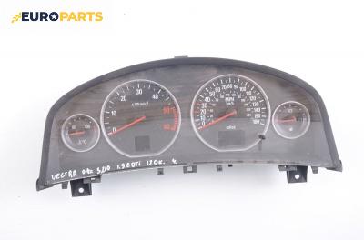 Километраж за Opel Vectra C GTS (08.2002 - 01.2009) 1.9 CDTI, 120 к.с.
