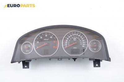 Километраж за Opel Vectra C GTS (08.2002 - 01.2009) 1.9 CDTI, 120 к.с.