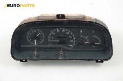 Километраж за Renault Trafic Box I (03.1989 - 12.2001) 2.1 D, 64 к.с.