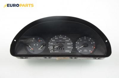 Километраж за Fiat Punto Hatchback (09.1993 - 09.1999) 75 1.2, 73 к.с.