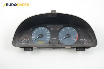 Километраж за Citroen Xsara Hatchback (04.1997 - 04.2005) 2.0 HDi 90, 90 к.с.