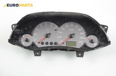 Километраж за Ford Focus I Hatchback (10.1998 - 12.2007) 1.6 16V, 100 к.с.