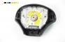 Airbag за Ford Fiesta IV Hatchback (08.1995 - 09.2002), 2+1 вр., хечбек