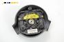 Airbag за Ford Ka Hatchback (09.1996 - 11.2008)