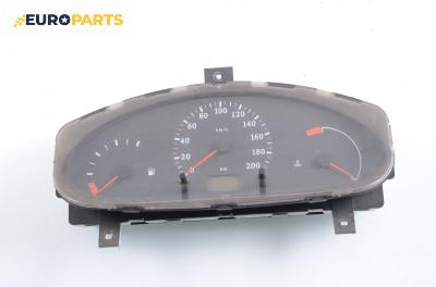 Километраж за Nissan Micra II Hatchback (01.1992 - 02.2003) 1.3 i 16V, 75 к.с.