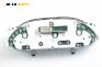 Километраж за Ford Focus I Hatchback (10.1998 - 12.2007) 1.8 16V, 115 к.с.